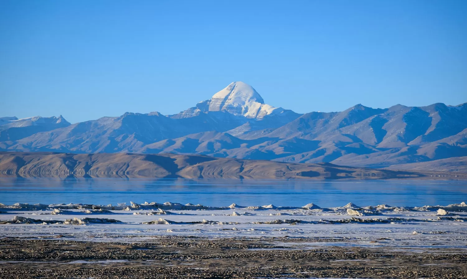 Kailash Mansarovar Yatra Packing Checklist - Ojas Travel