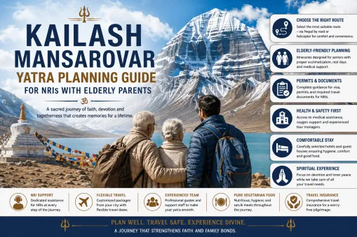 Kailash Mansarovar Yatra Planning Guide for NRIs with Elderly Parents