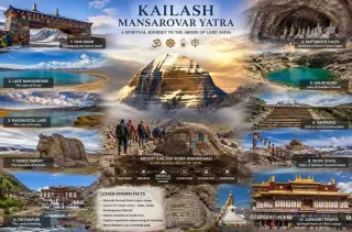 About Mount Kailash