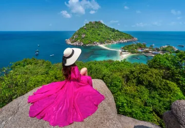 Andaman Tour Package