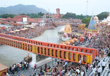 Haridwar Tour Package